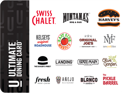 The Ultimate Dining E-Gift Card
